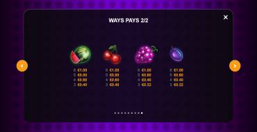 Xmas Lighting: Payout table