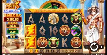Zeus Hyper Frames: Slot machine