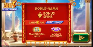 Zeus Hyper Frames: Free spins