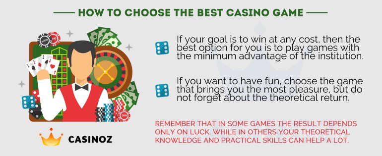 How to choose the best casino game? How to choose the best casino game?