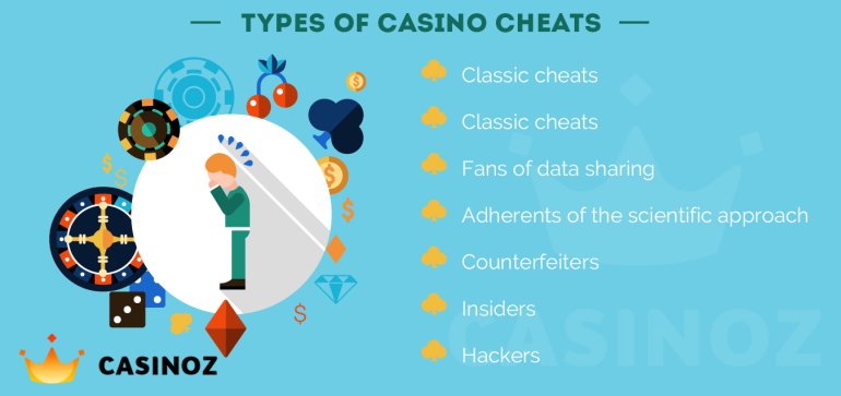casino cheats types of casino cheats