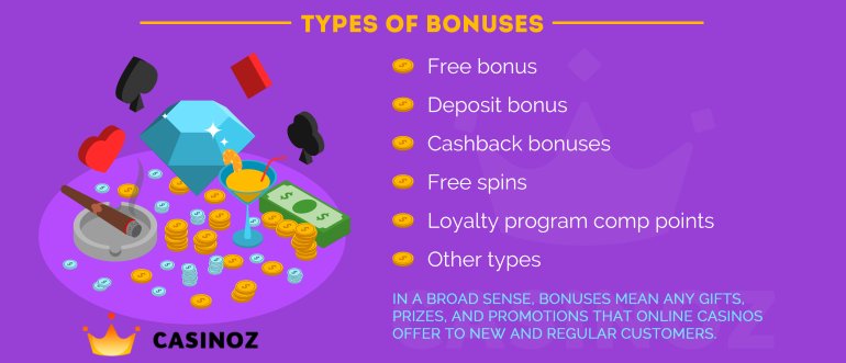 Types of casino bonuses