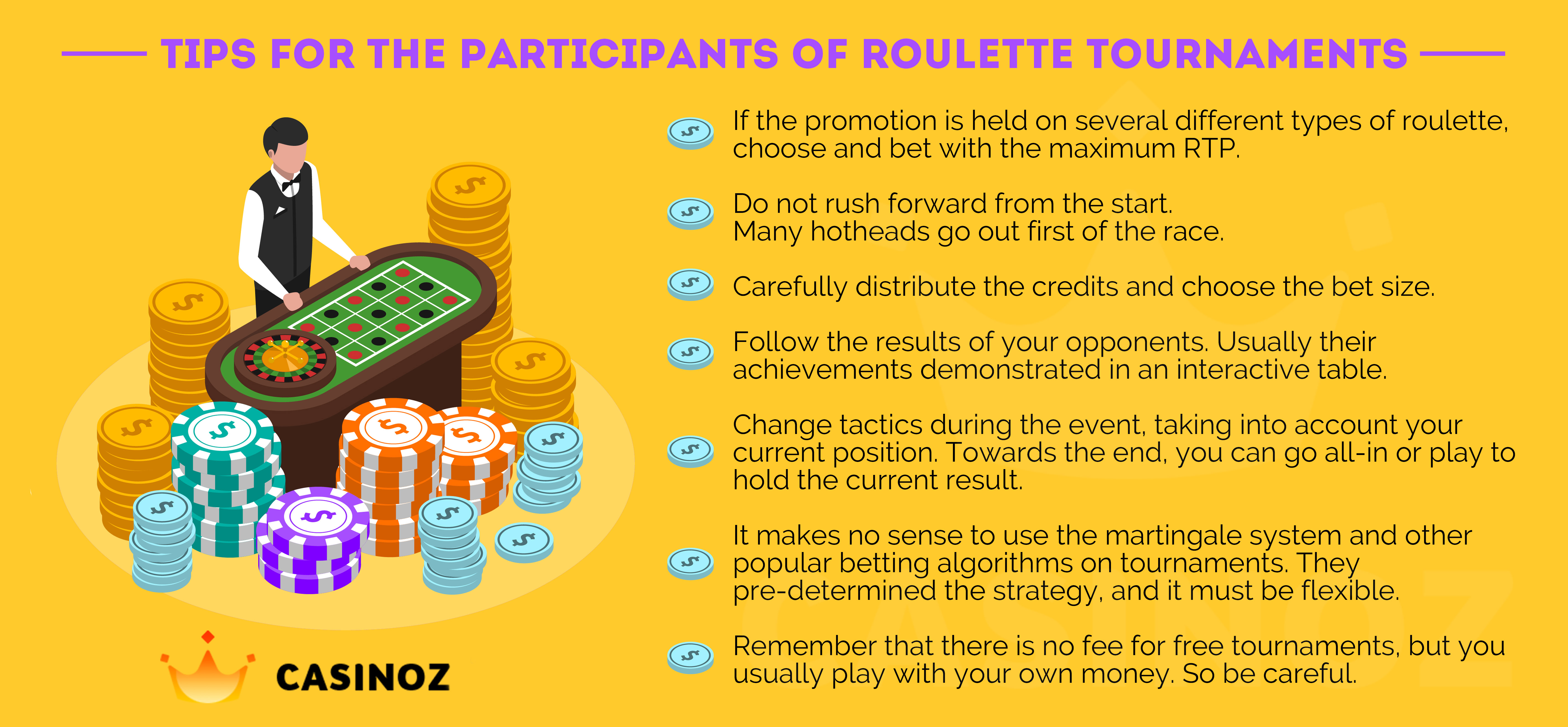 The Best Roulette Tournaments Online in 2024 (June) in New Zealand