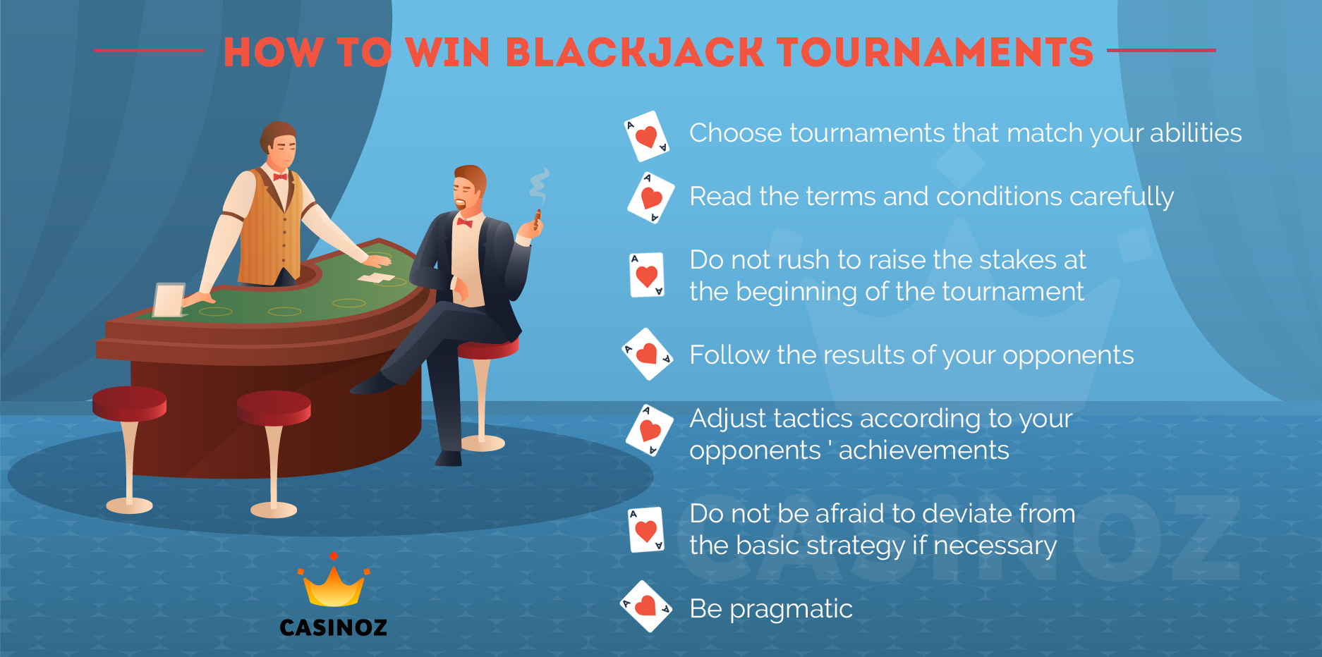 How to Win in Blackjack Tournaments (Blackjack) Casinoz